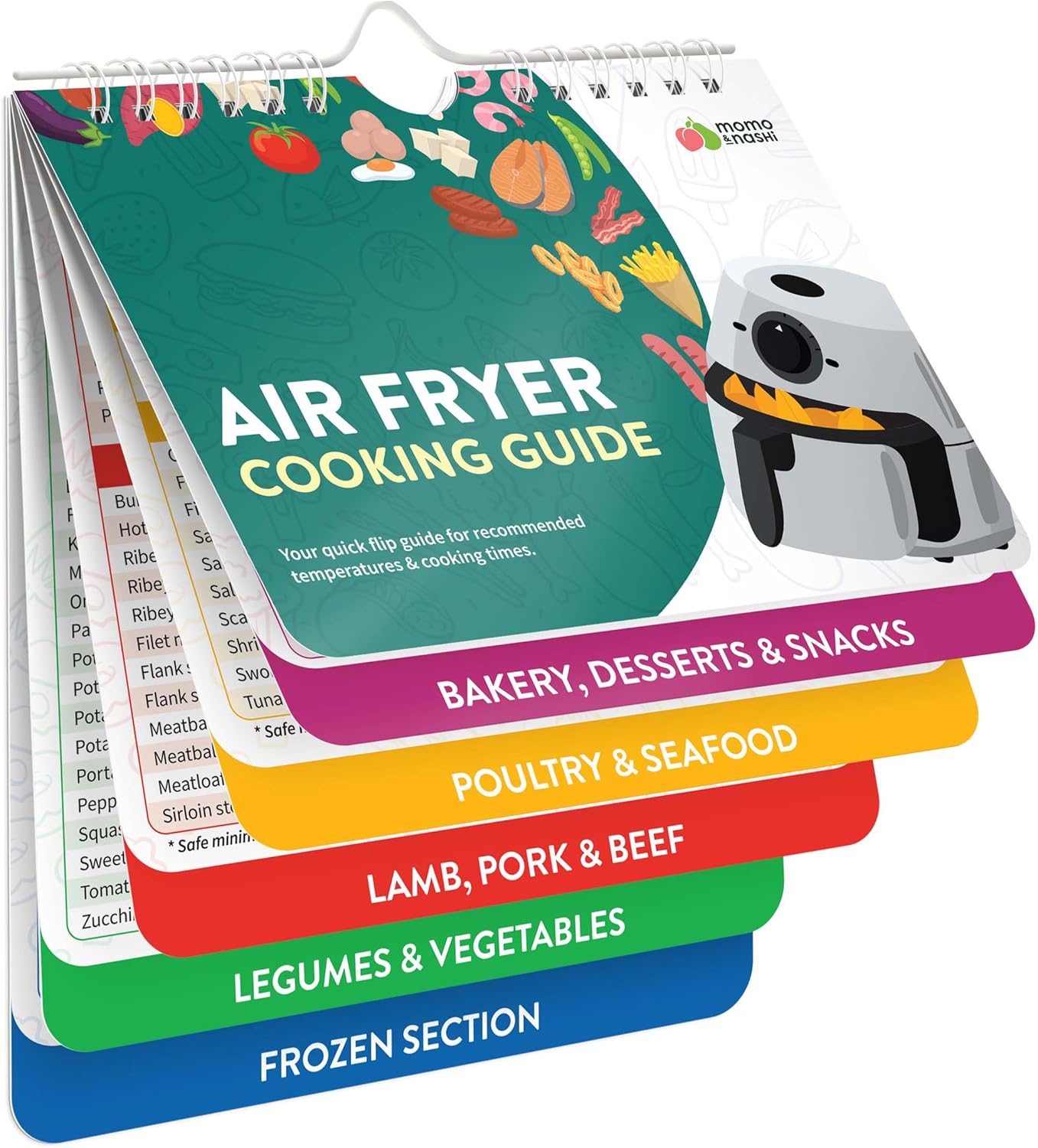 Air Fryer Cookbooks